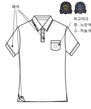그림입니다.