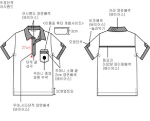 그림입니다.