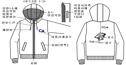 그림입니다.