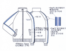 그림입니다.