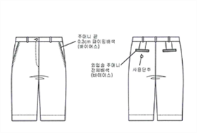 그림입니다.