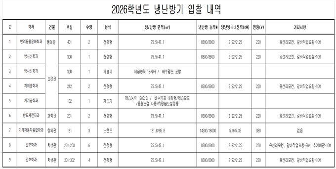 그림입니다.