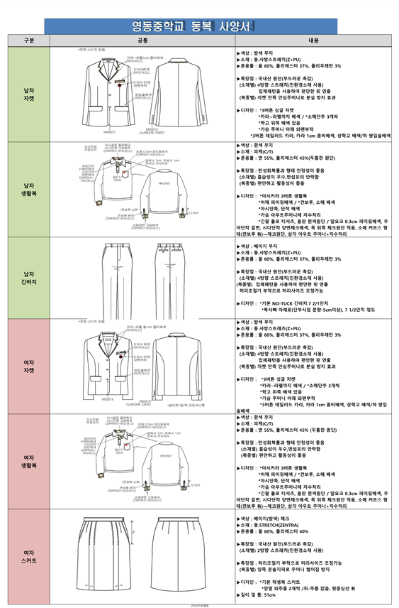 그림입니다.