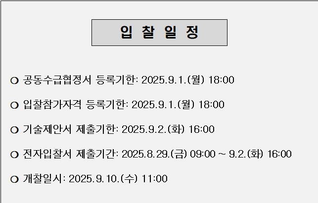 사각형입니다.