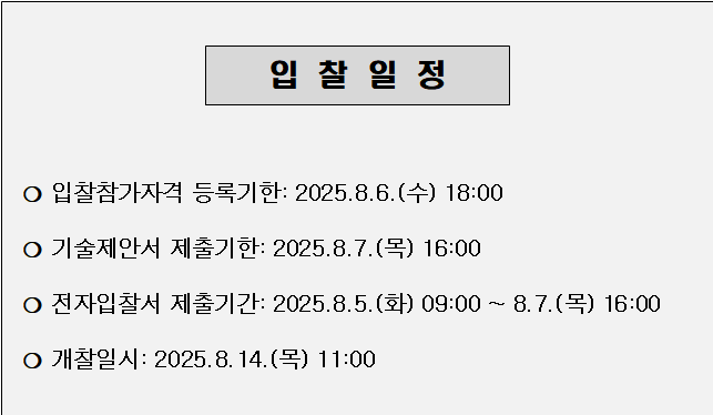 사각형입니다.