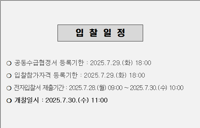 사각형입니다.