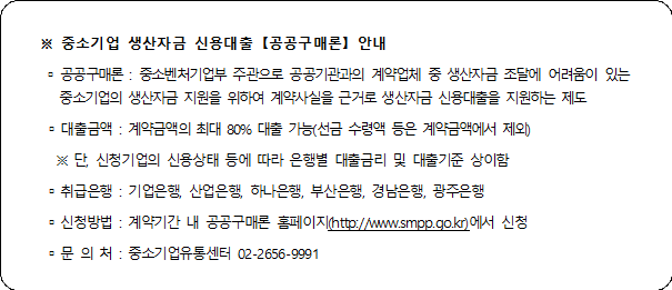 사각형입니다.