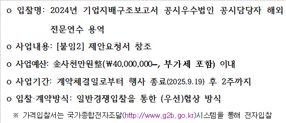 사각형입니다.