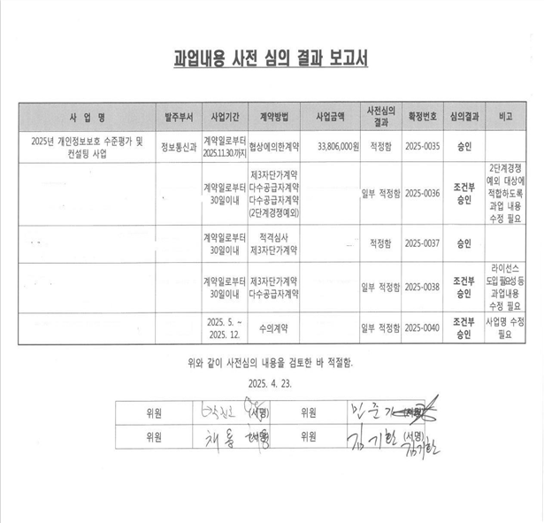 그림입니다.