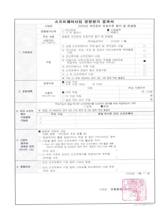 그림입니다.