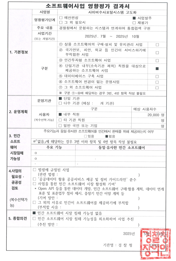 그림입니다.