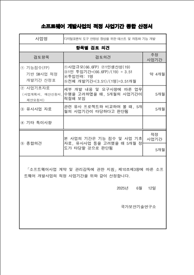 그림입니다.