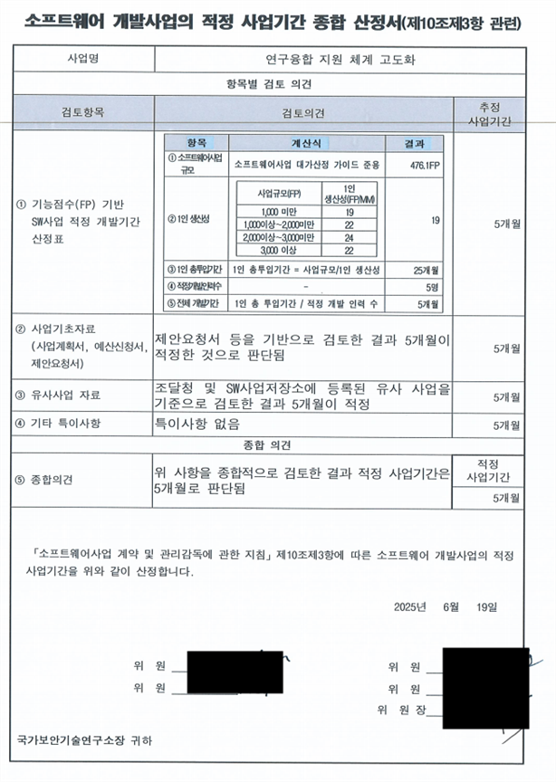 그림입니다.