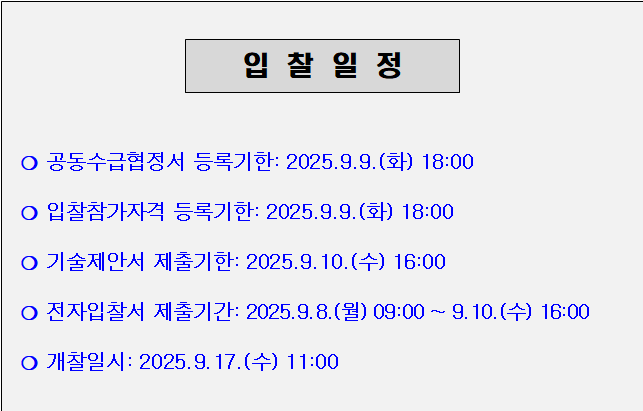 사각형입니다.