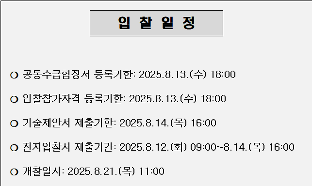 사각형입니다.