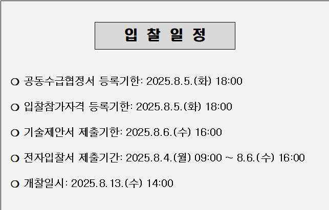 사각형입니다.