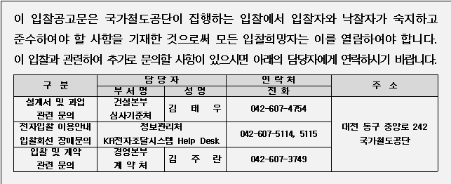 사각형입니다.
