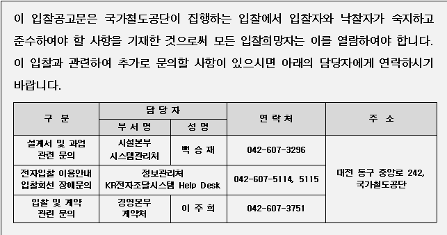 사각형입니다.