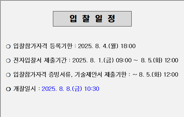 사각형입니다.
