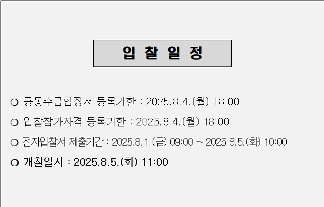 사각형입니다.