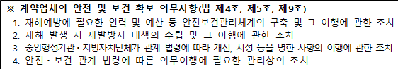 사각형입니다.