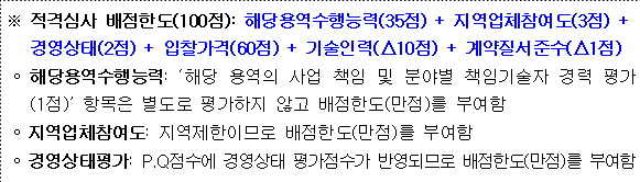 사각형입니다.