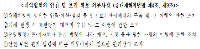 묶음
