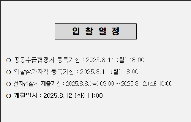 사각형입니다.