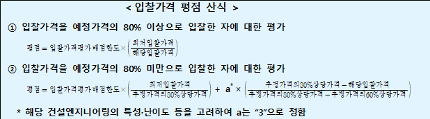 사각형입니다.
