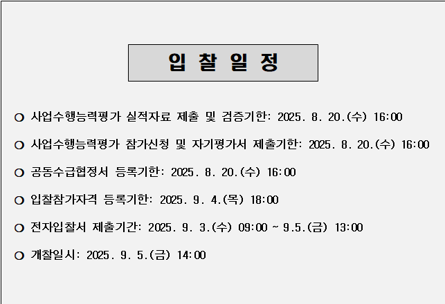 사각형입니다.