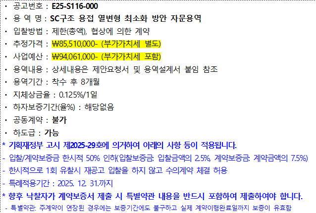 사각형입니다.