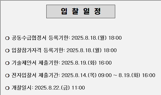 사각형입니다.