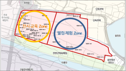 그림입니다.