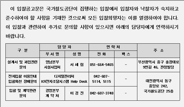 사각형입니다.