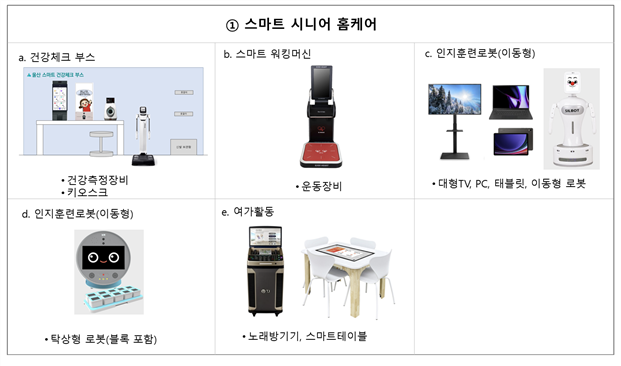 그림입니다.