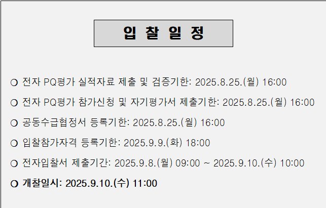 사각형입니다.