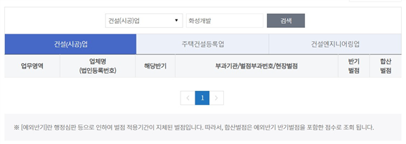 그림입니다.