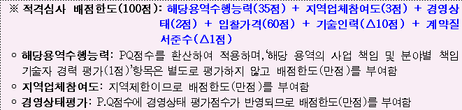 사각형입니다.