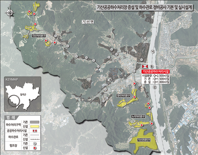 그림입니다.