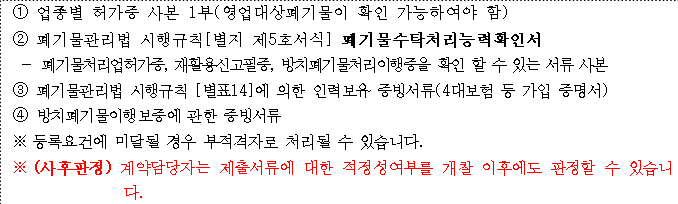사각형입니다.