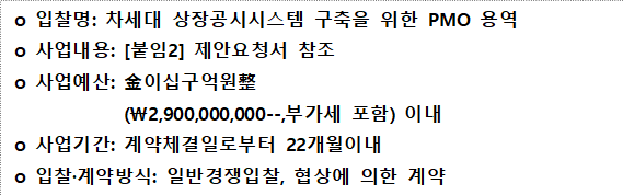 사각형입니다.