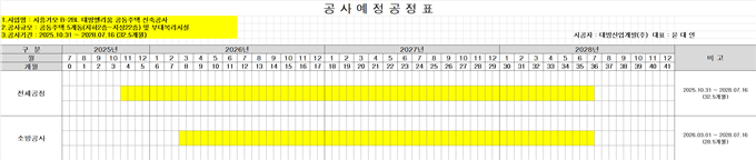 그림입니다.