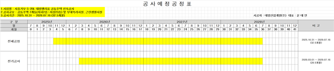 그림입니다.
