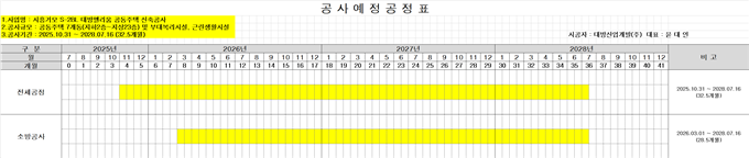 그림입니다.