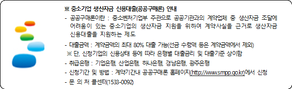 묶음