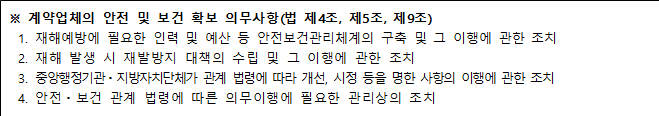 사각형입니다.