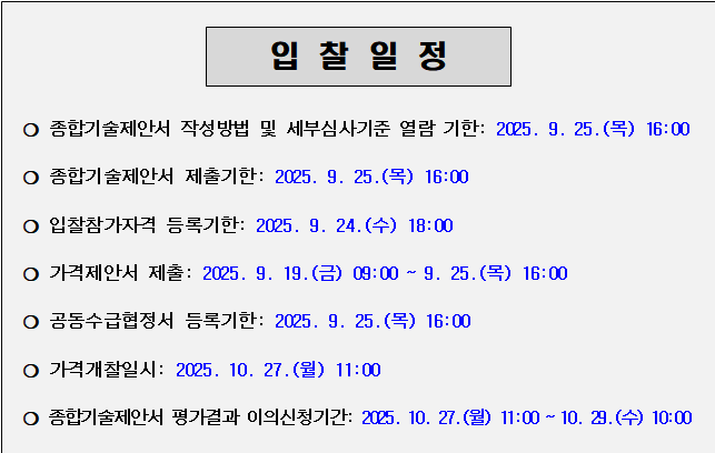 사각형입니다.