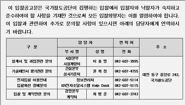 사각형입니다.