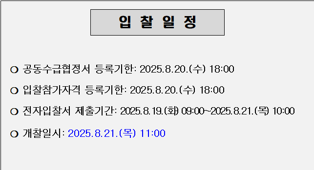사각형입니다.
