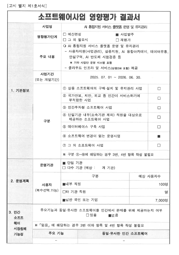 그림입니다.